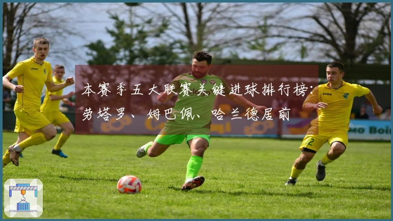 本赛季五大联赛关键进球排行榜：劳塔罗、姆巴佩、哈兰德居前